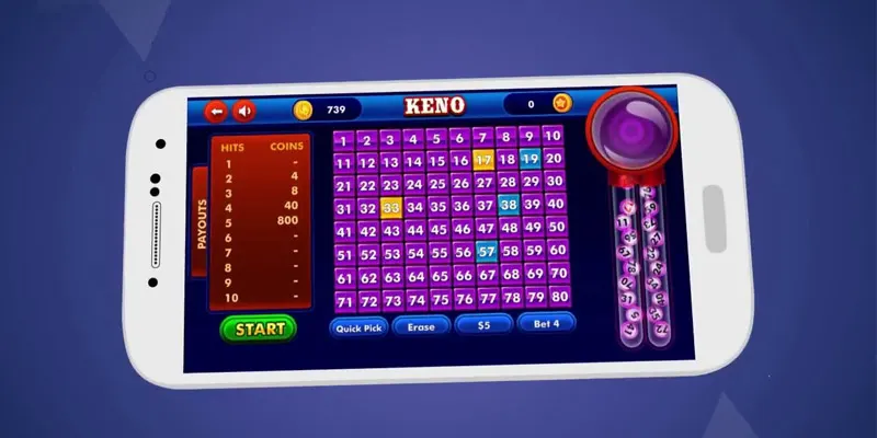 Các cách chơi Keno Rik88 thu hút lượng người chơi đông đảo